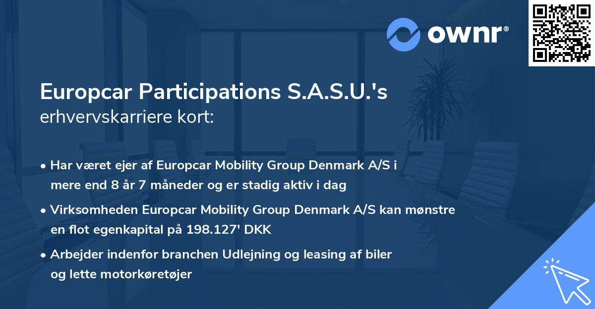 Europcar Participations S.A.S.U.'s erhvervskarriere kort