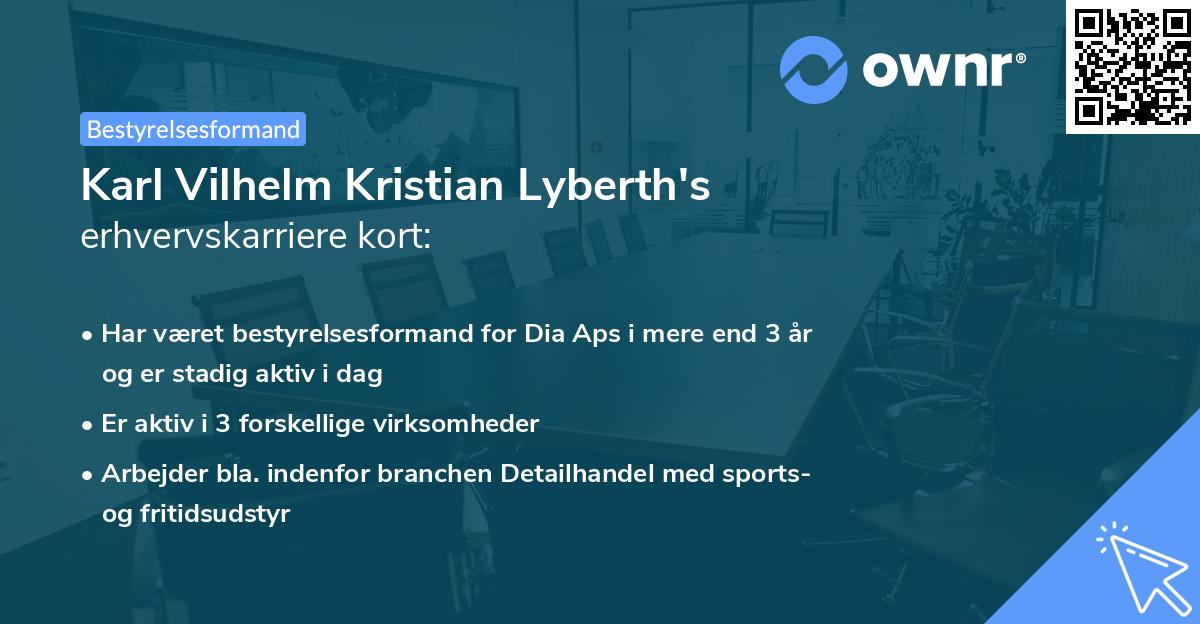 Karl Vilhelm Kristian Lyberth's erhvervskarriere kort