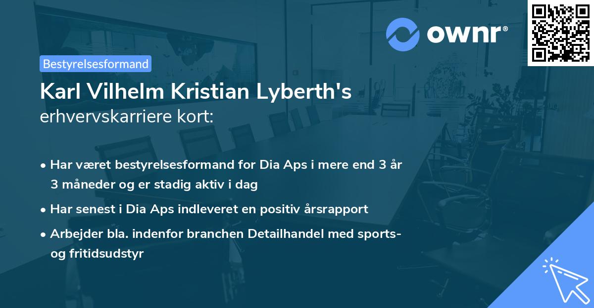 Karl Vilhelm Kristian Lyberth's erhvervskarriere kort