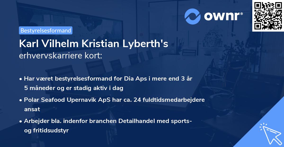 Karl Vilhelm Kristian Lyberth's erhvervskarriere kort