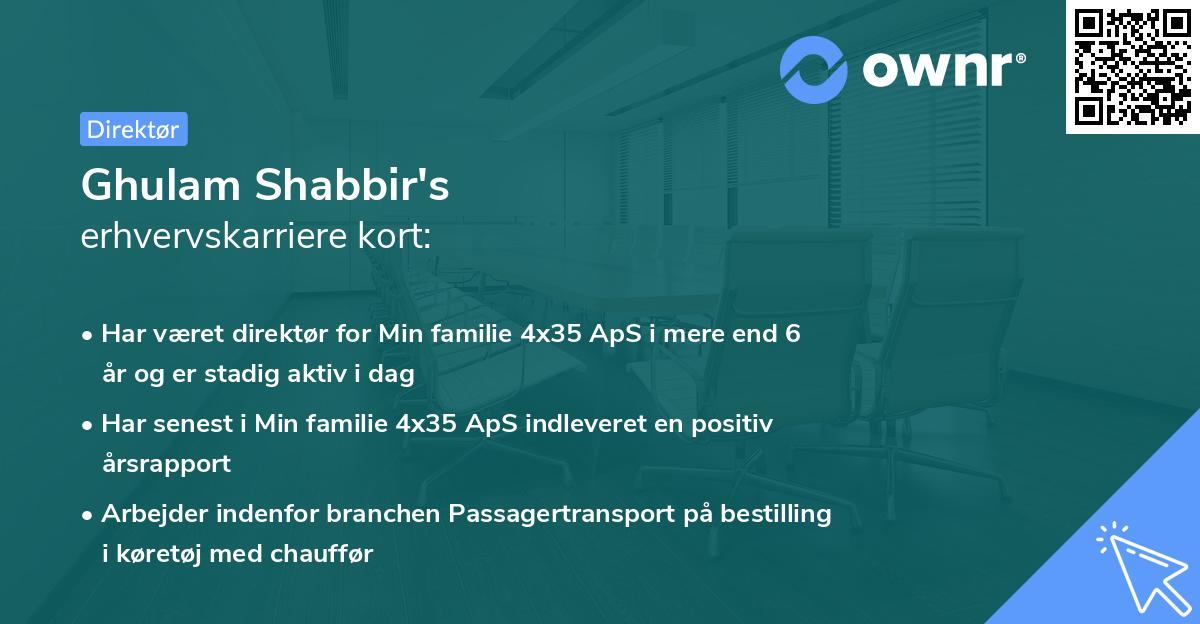 Ghulam Shabbir's erhvervskarriere kort