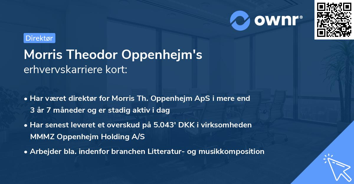 Morris Theodor Oppenhejm's erhvervskarriere kort