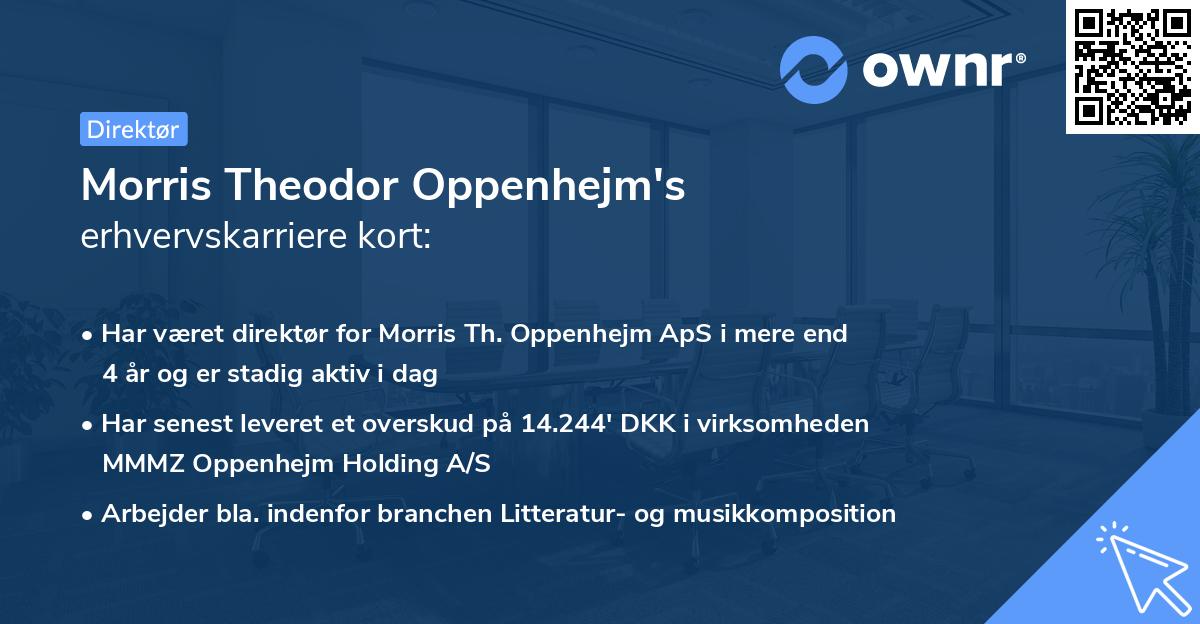 Morris Theodor Oppenhejm's erhvervskarriere kort