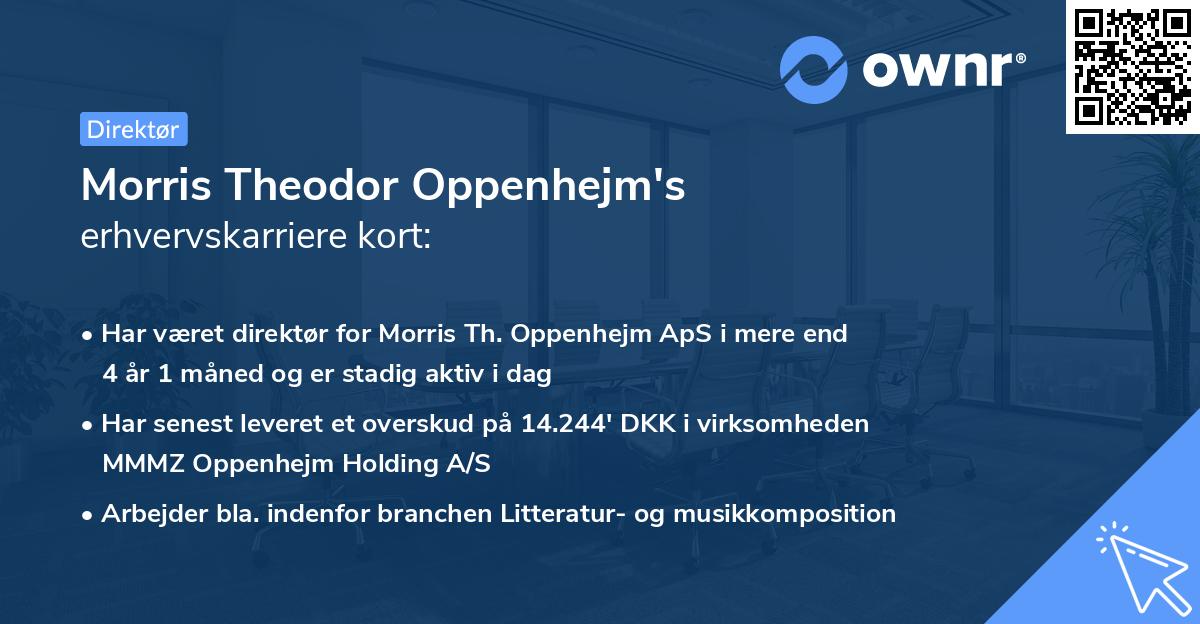 Morris Theodor Oppenhejm's erhvervskarriere kort