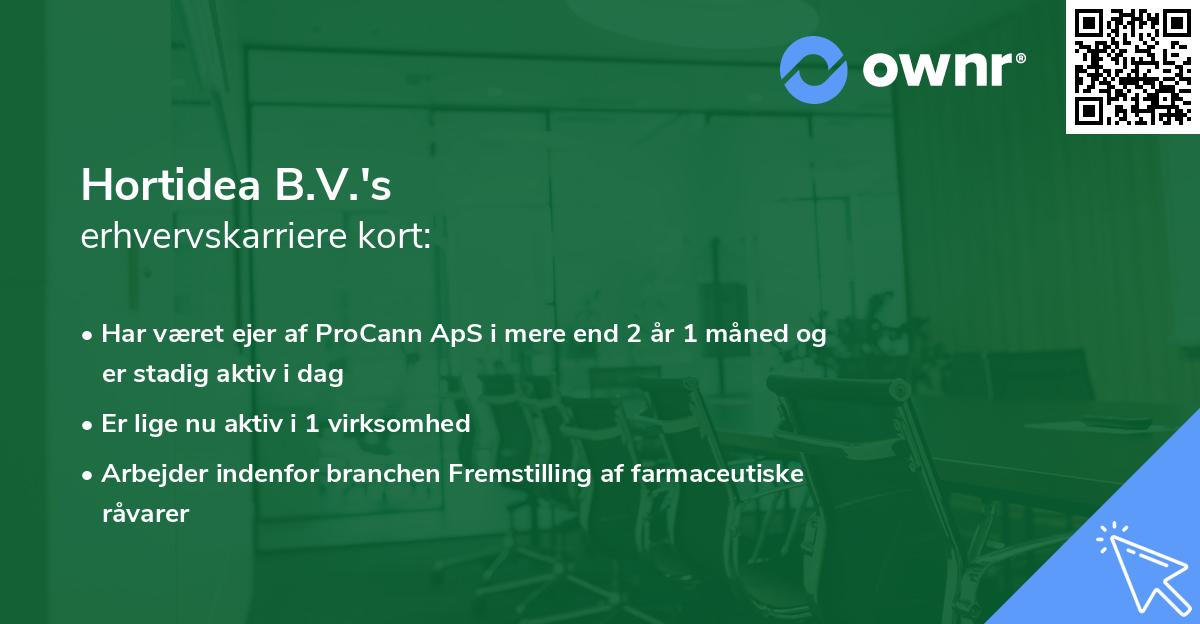 Hortidea B.V.'s erhvervskarriere kort