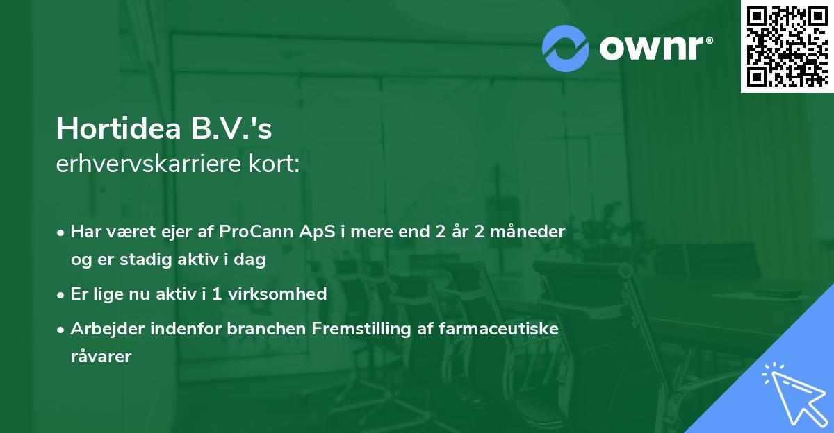 Hortidea B.V.'s erhvervskarriere kort