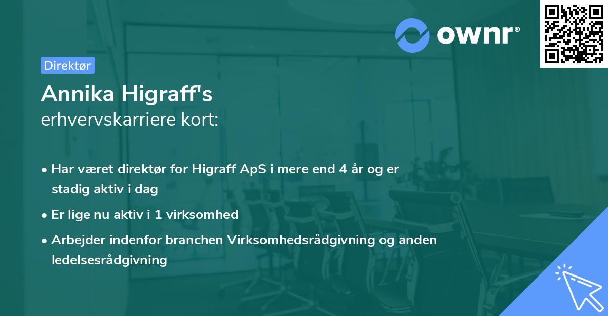Annika Higraff's erhvervskarriere kort