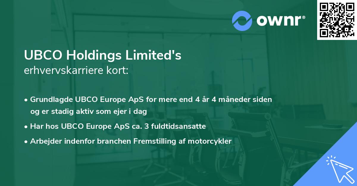 UBCO Holdings Limited's erhvervskarriere kort
