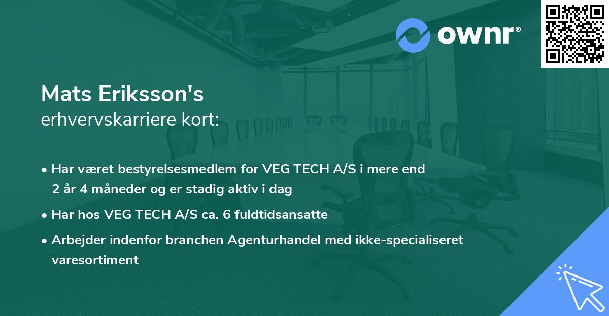 Mats Eriksson's erhvervskarriere kort