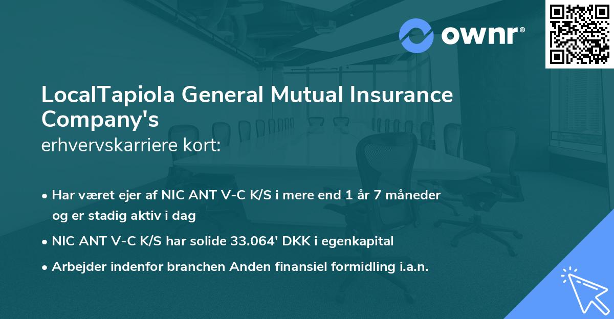 LocalTapiola General Mutual Insurance Company's erhvervskarriere kort