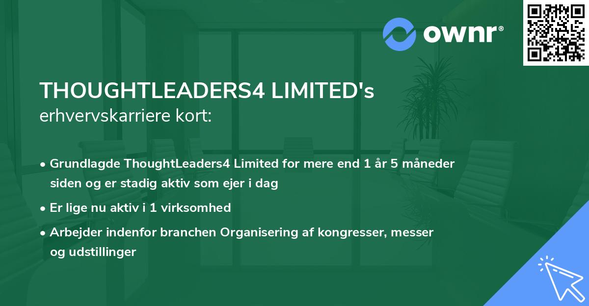 THOUGHTLEADERS4 LIMITED's erhvervskarriere kort