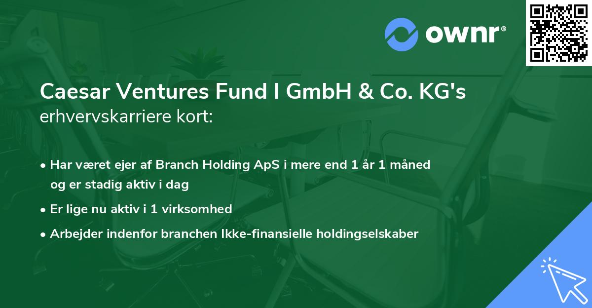 Caesar Ventures Fund I GmbH & Co. KG's erhvervskarriere kort