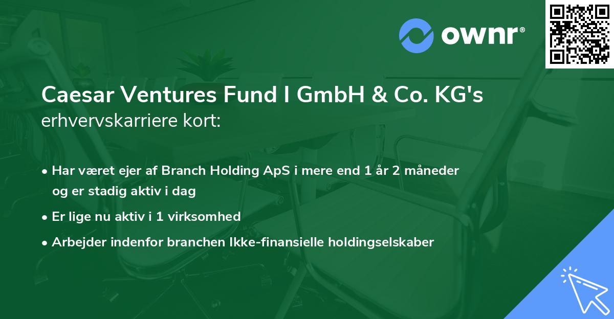 Caesar Ventures Fund I GmbH & Co. KG's erhvervskarriere kort