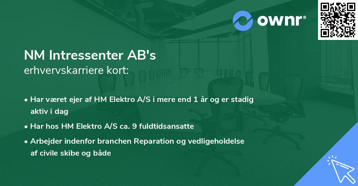 NM Intressenter AB's erhvervskarriere kort
