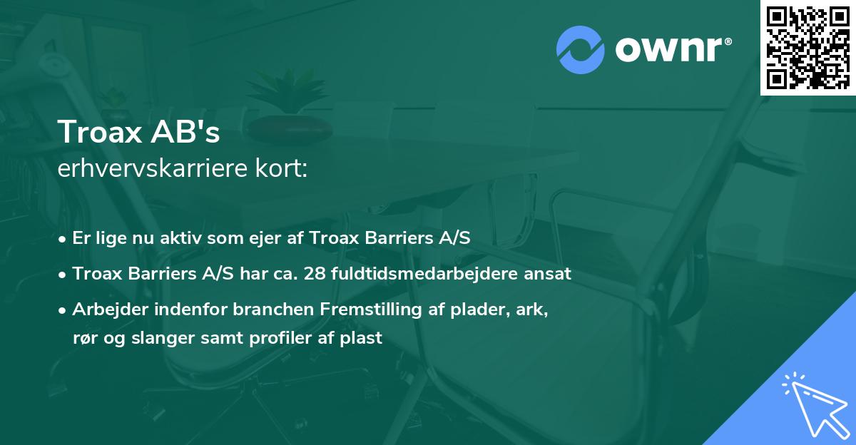 Troax AB's erhvervskarriere kort
