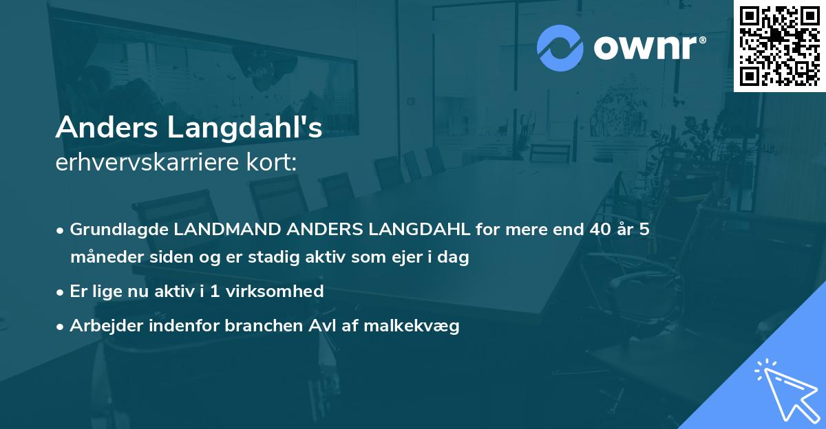 Anders Langdahl's erhvervskarriere kort