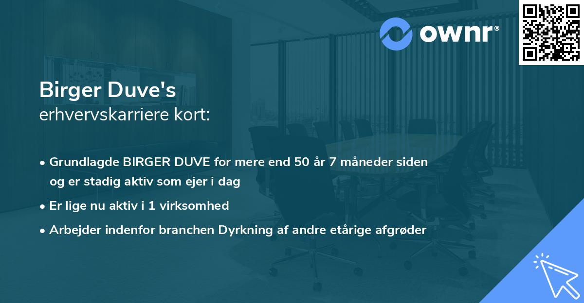 Birger Duve's erhvervskarriere kort