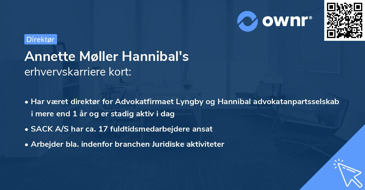Annette Møller Hannibal's erhvervskarriere kort