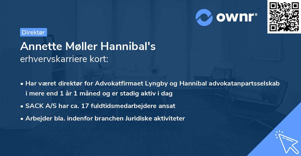 Annette Møller Hannibal's erhvervskarriere kort