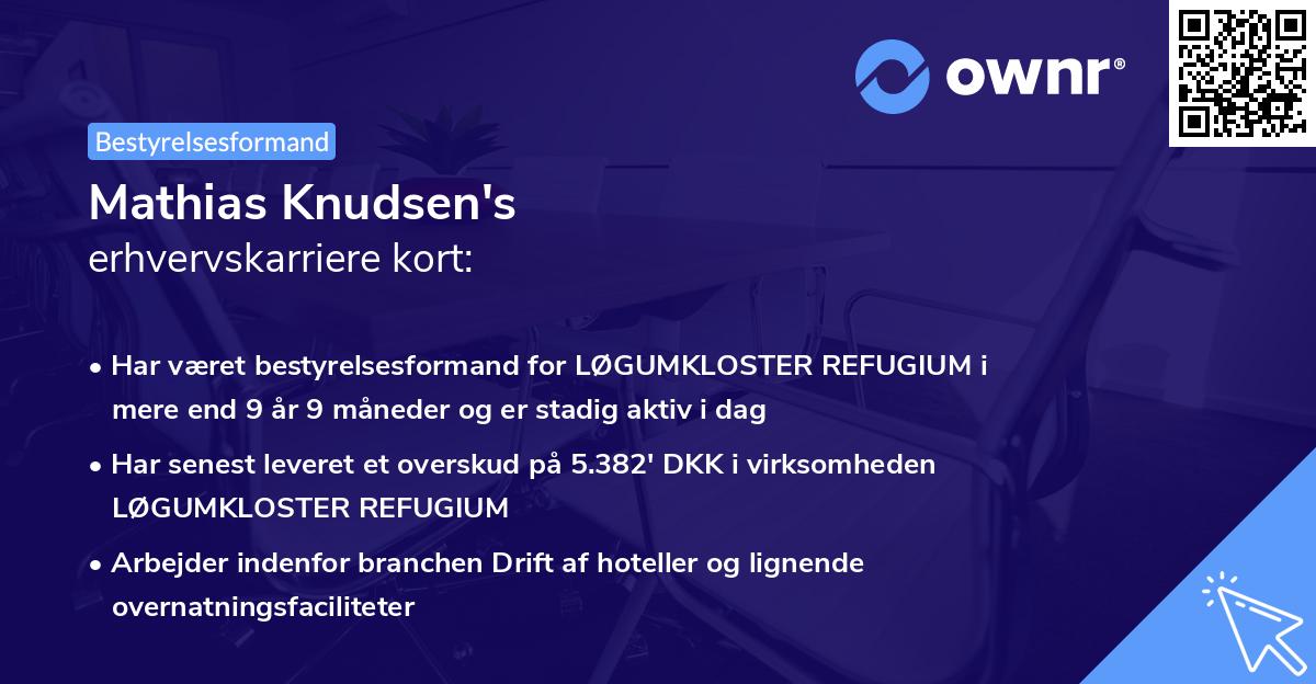 Mathias Knudsen's erhvervskarriere kort