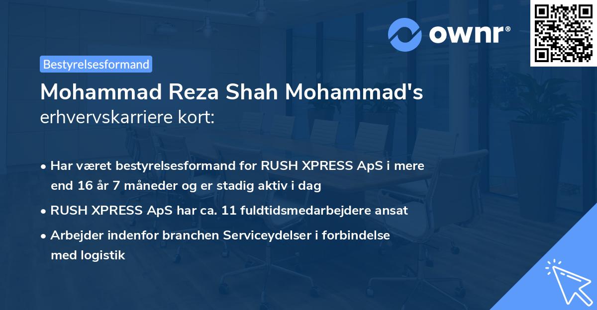 Mohammad Reza Shah Mohammad's erhvervskarriere kort
