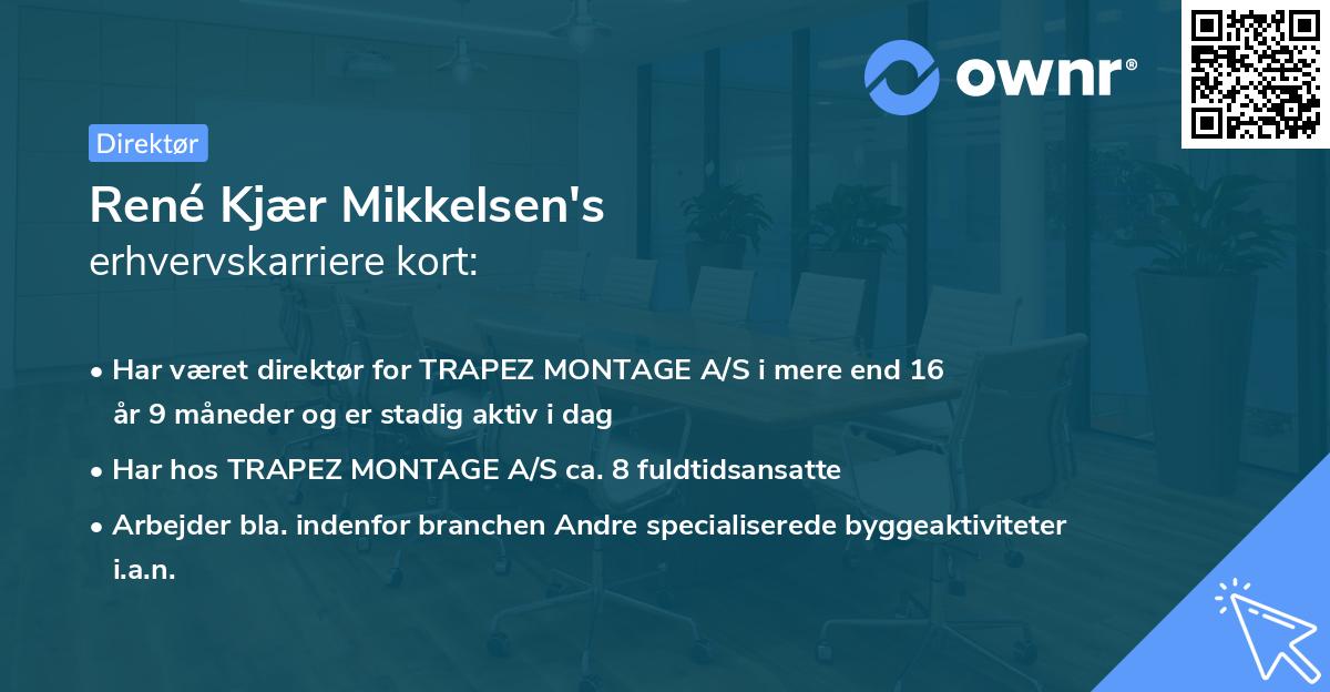 René Kjær Mikkelsen's erhvervskarriere kort