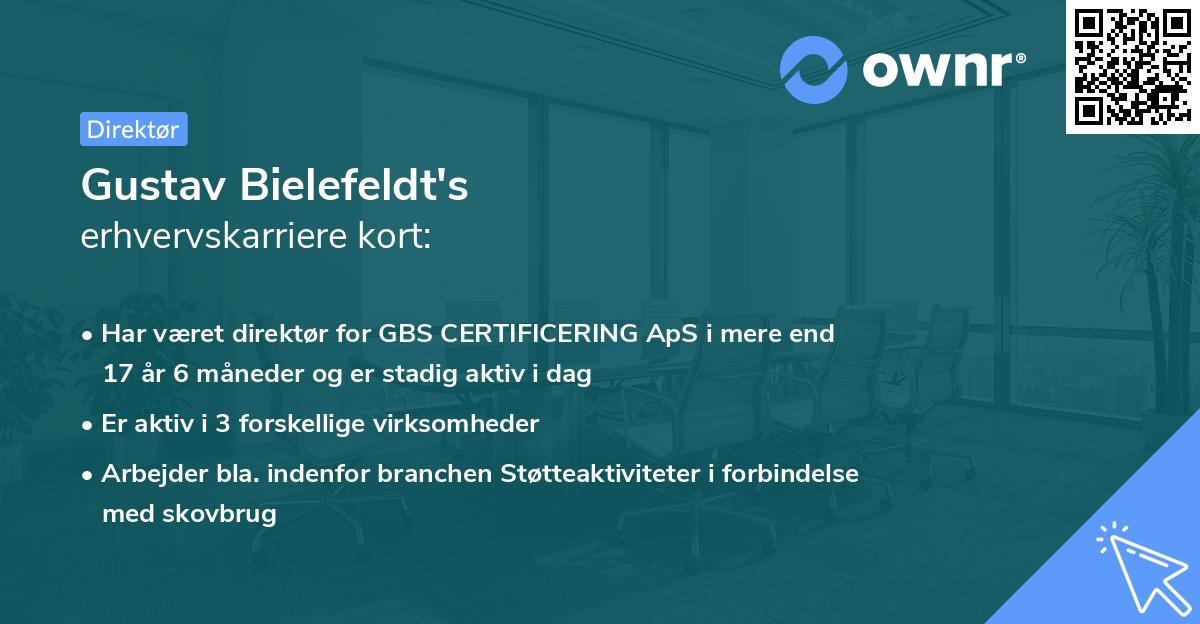 Gustav Bielefeldt's erhvervskarriere kort