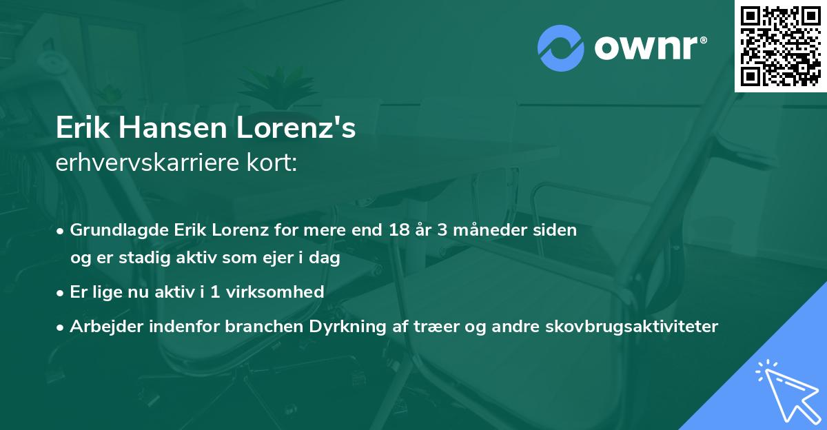 Erik Hansen Lorenz's erhvervskarriere kort