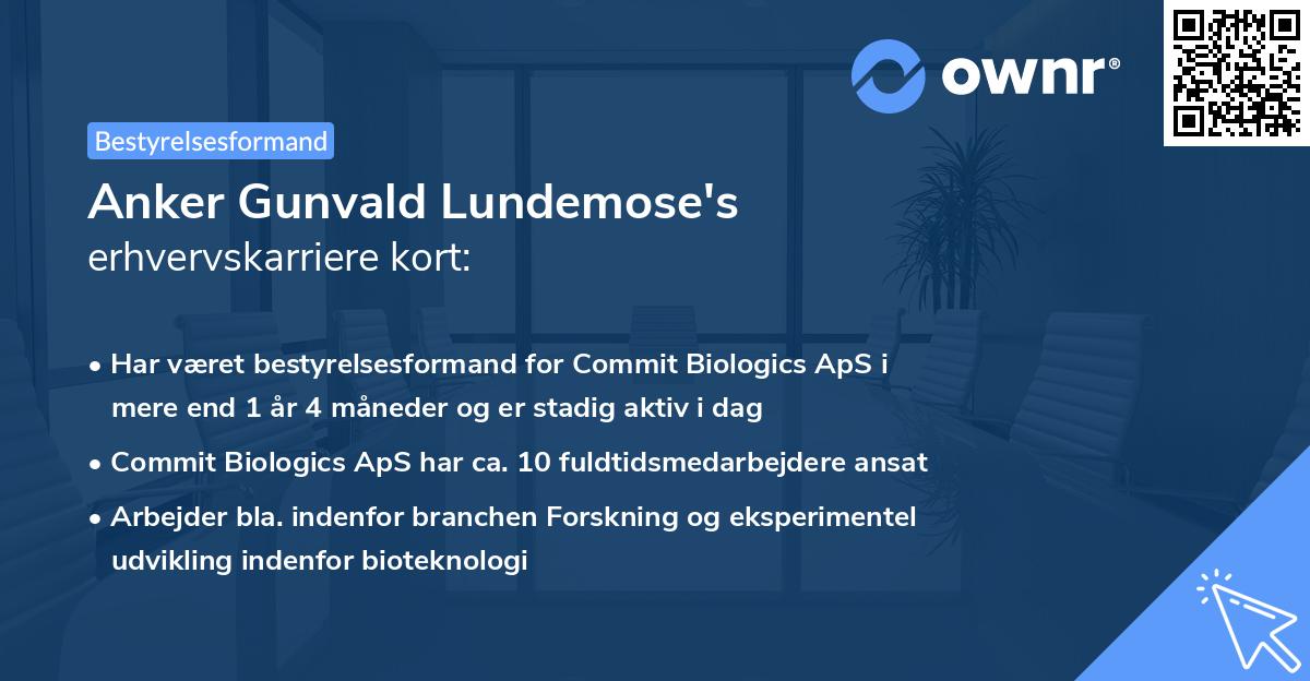 Anker Gunvald Lundemose's erhvervskarriere kort