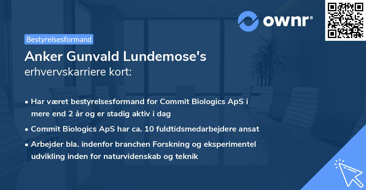 Anker Gunvald Lundemose's erhvervskarriere kort