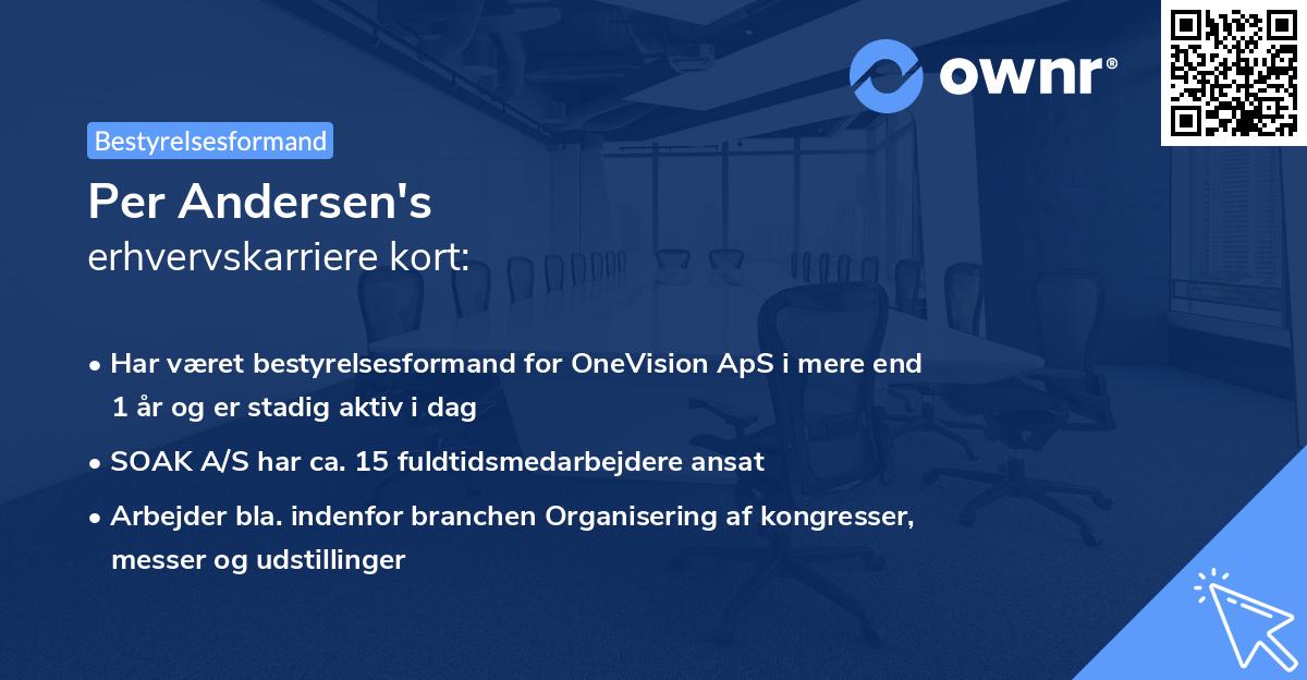Per Andersen's erhvervskarriere kort