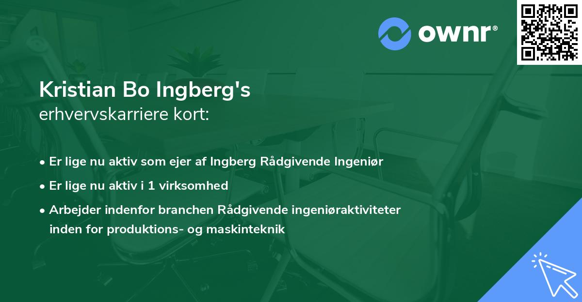 Kristian Bo Ingberg's erhvervskarriere kort