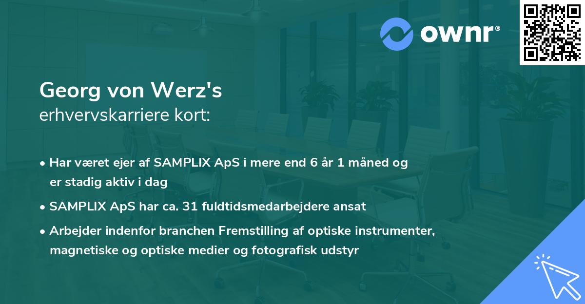 Georg von Werz's erhvervskarriere kort