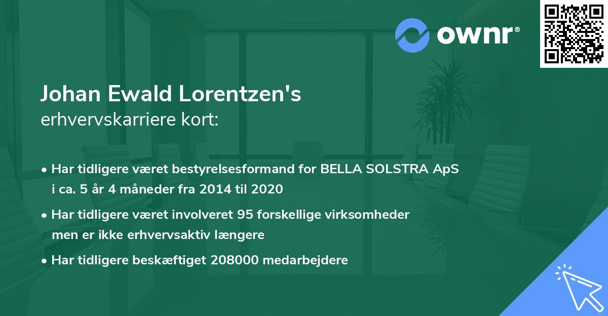 Johan Ewald Lorentzen's erhvervskarriere kort