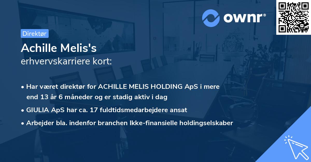 Achille Melis's erhvervskarriere kort