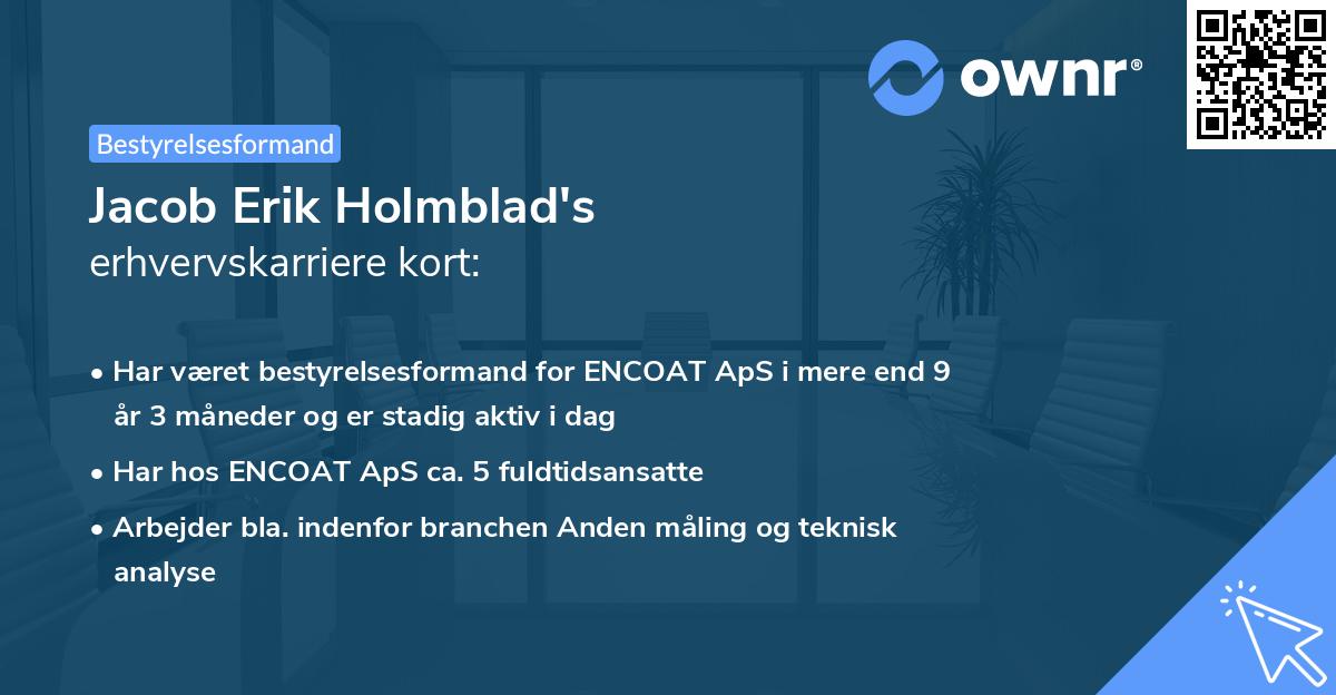 Jacob Erik Holmblad's erhvervskarriere kort