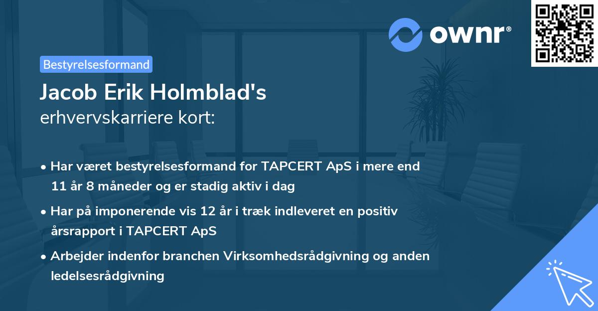 Jacob Erik Holmblad's erhvervskarriere kort