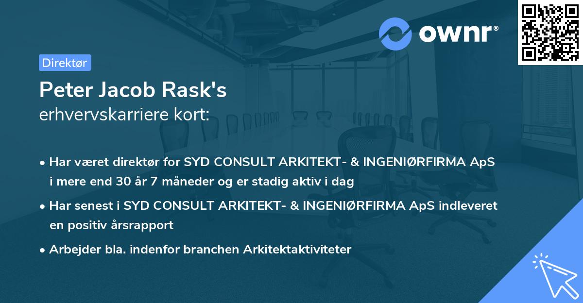 Peter Jacob Rask's erhvervskarriere kort