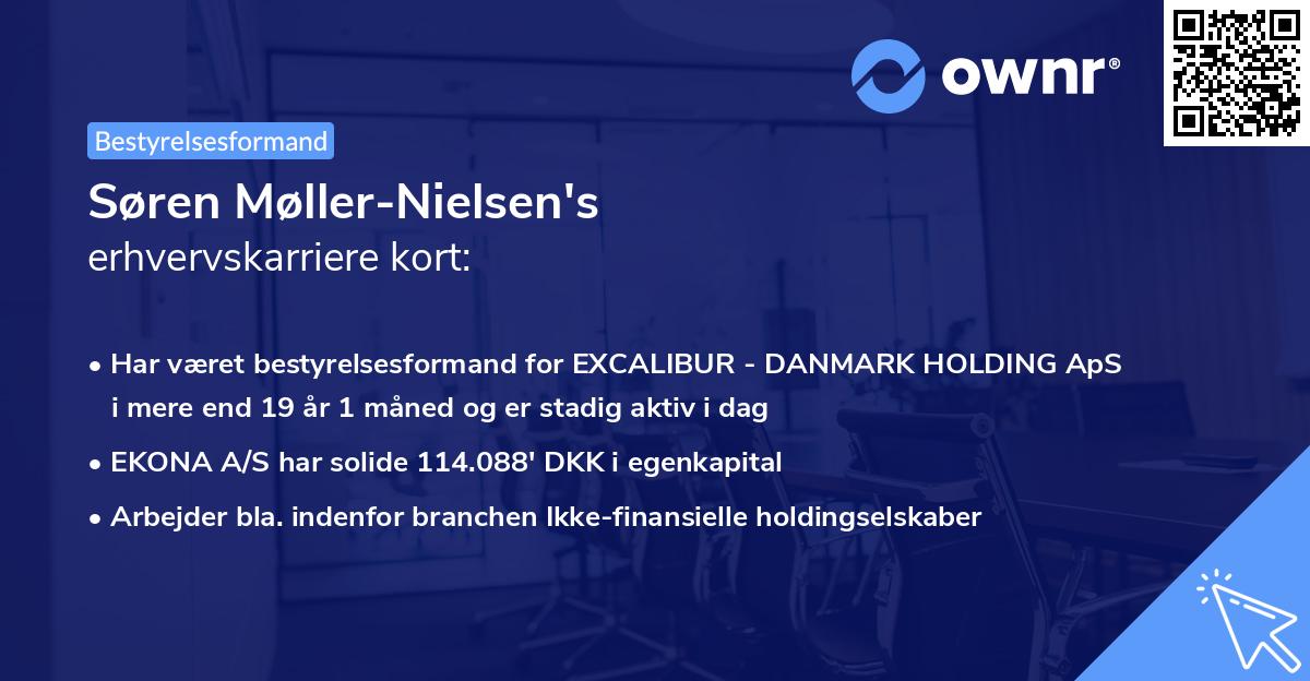 Søren Møller-Nielsen's erhvervskarriere kort