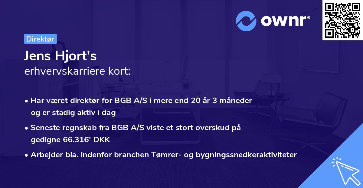 Jens Hjort's erhvervskarriere kort