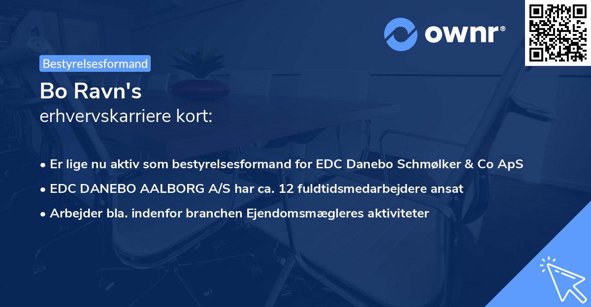 Bo Ravn's erhvervskarriere kort