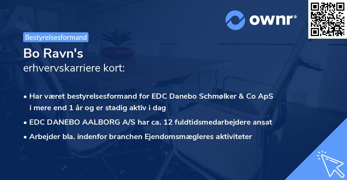 Bo Ravn's erhvervskarriere kort