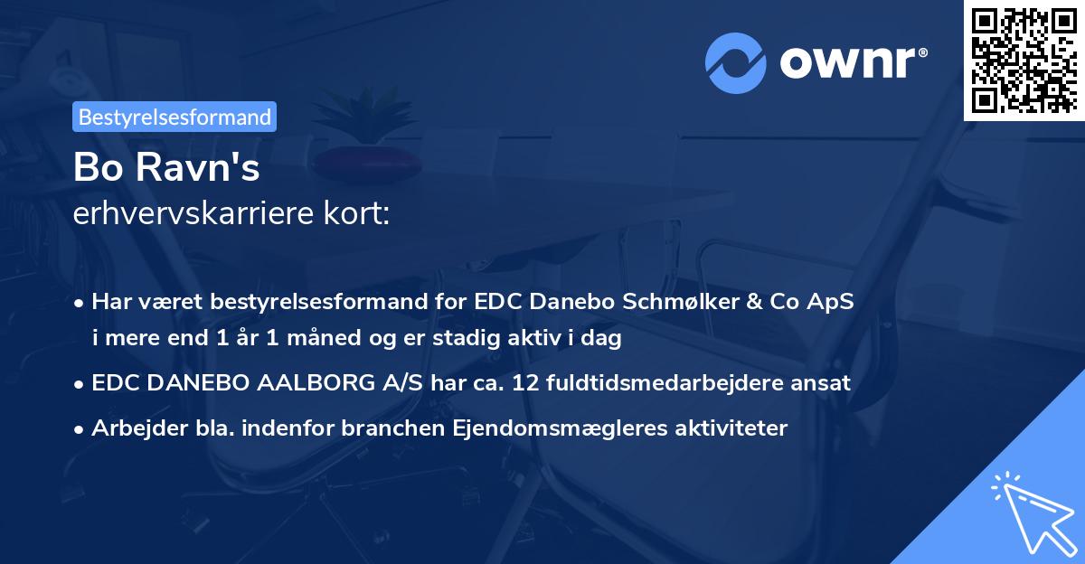 Bo Ravn's erhvervskarriere kort