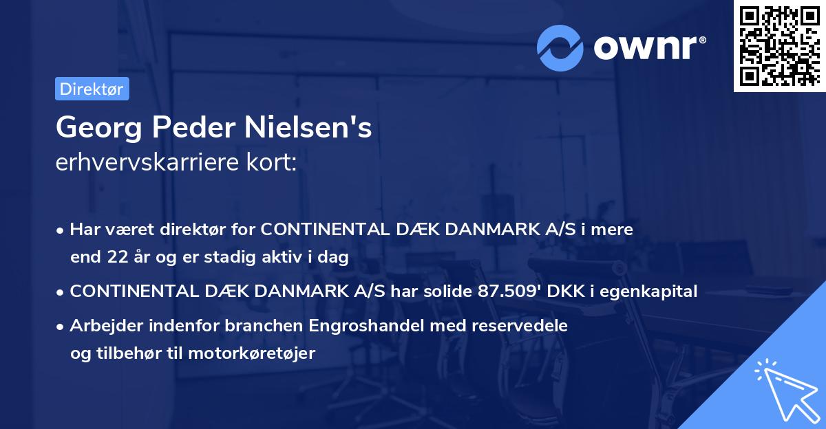 Georg Peder Nielsen's erhvervskarriere kort