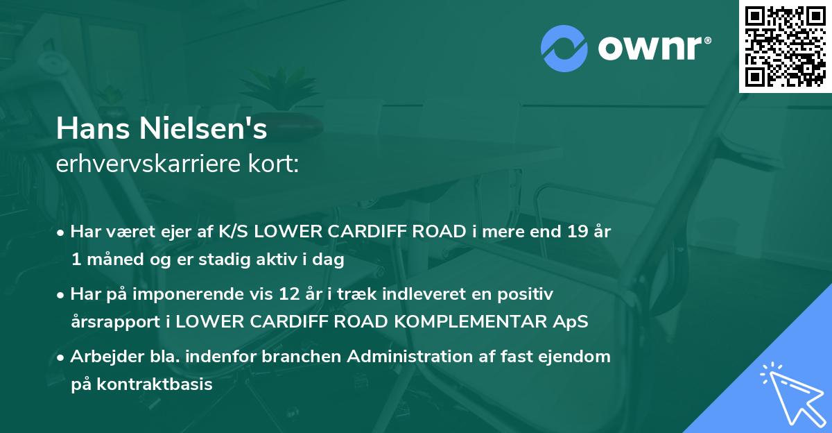 Hans Nielsen's erhvervskarriere kort