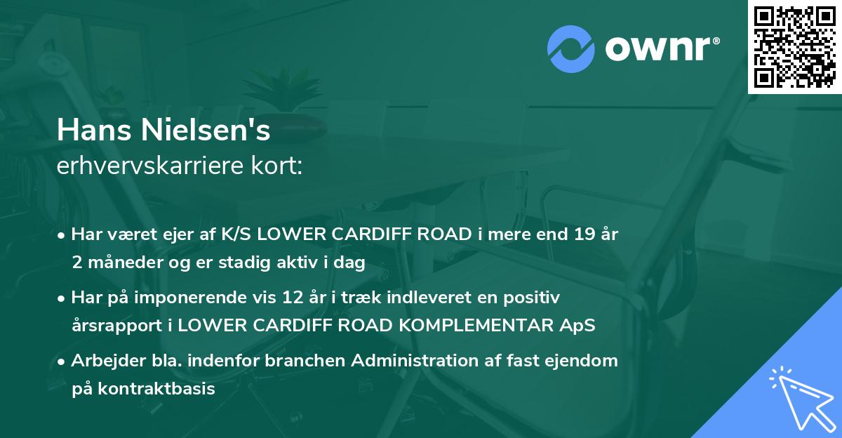 Hans Nielsen's erhvervskarriere kort
