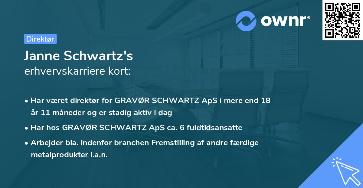 Janne Schwartz's erhvervskarriere kort