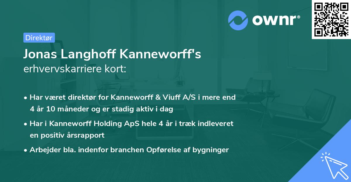 Jonas Langhoff Kanneworff's erhvervskarriere kort