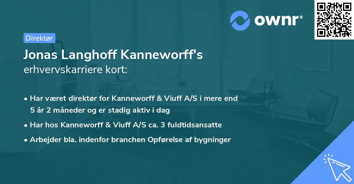 Jonas Langhoff Kanneworff's erhvervskarriere kort