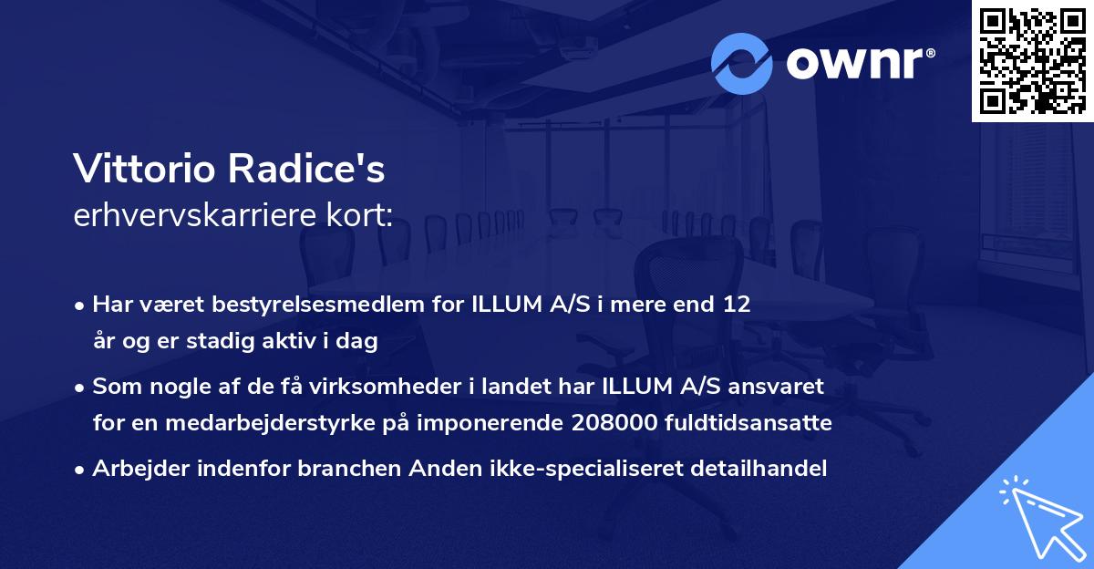Vittorio Radice's erhvervskarriere kort